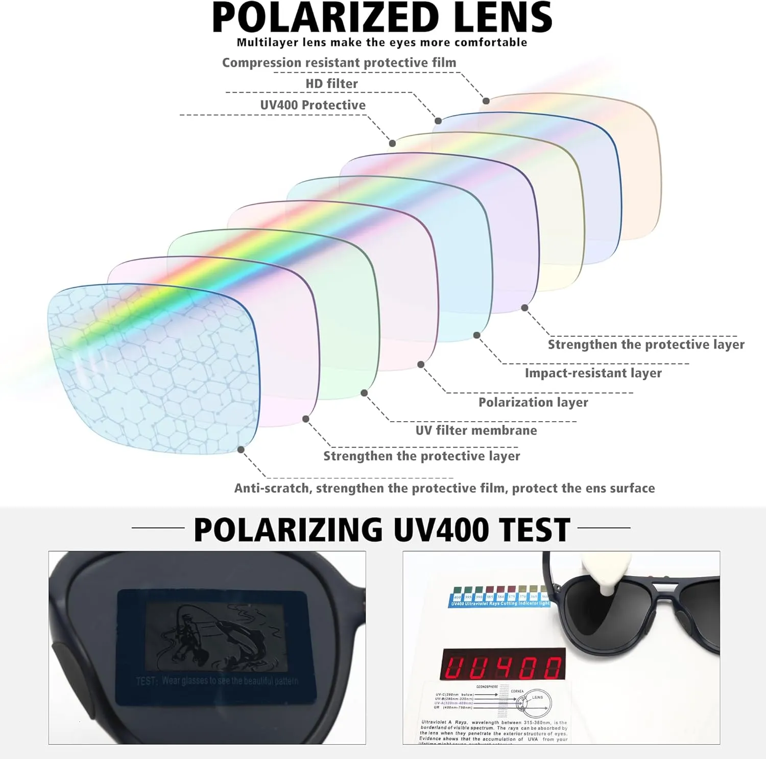STORYCOAST Polarized Aviator Sunglasses for Men Women Classic Retro Aviators Sports Driving Running Sun Glasses