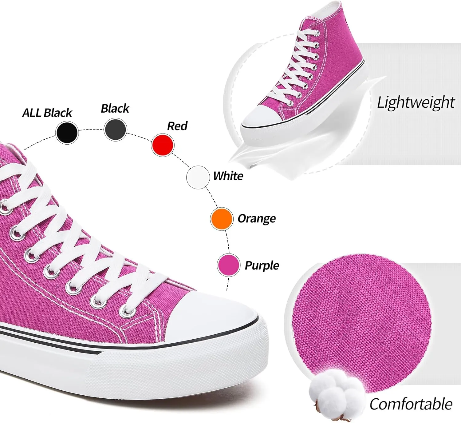 yageyan Womens High Top Canvas Sneakers Lace up Fashion Shoes for Women Casual Classic